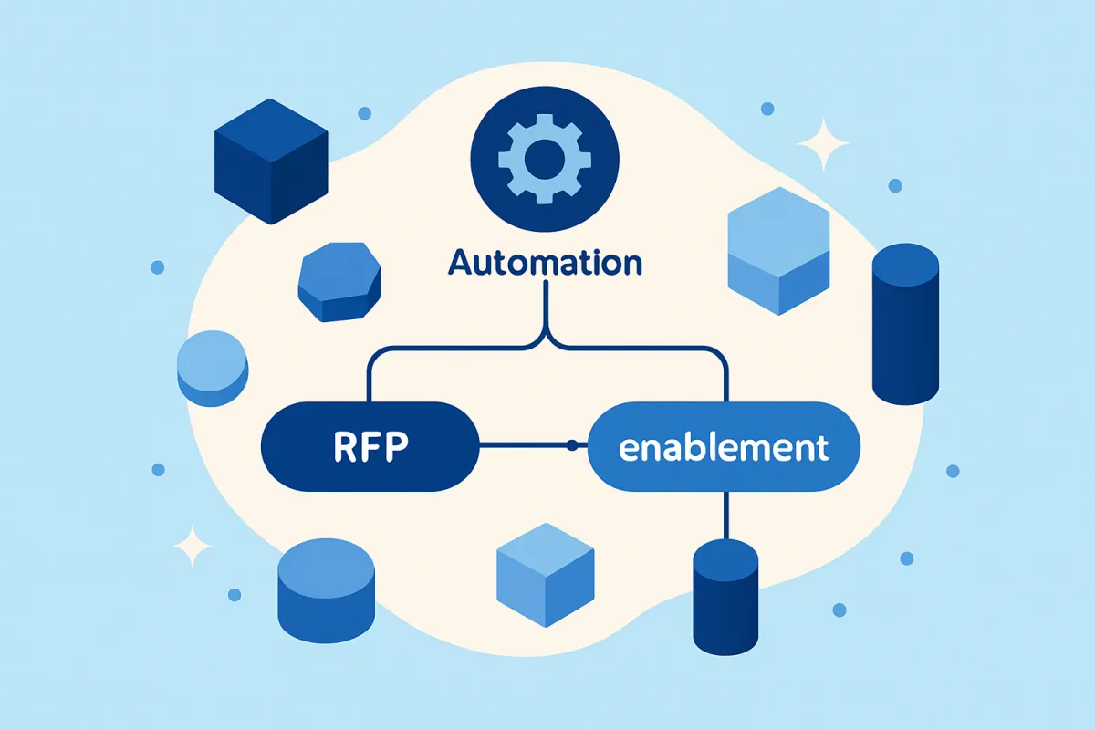 Tribble vs Seismic: RFP and Sales Enablement Automation Compared (2026)